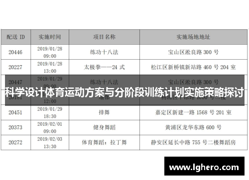 科学设计体育运动方案与分阶段训练计划实施策略探讨