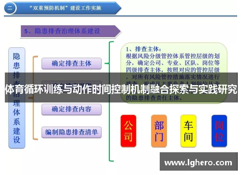 体育循环训练与动作时间控制机制融合探索与实践研究